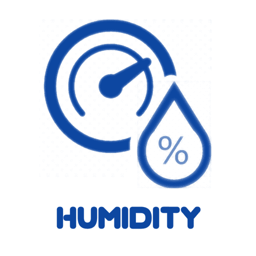 Humidity Checker – Hygrometer