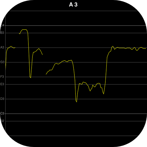 Vocal Pitch Monitor (No Ad)