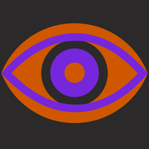 Eye Shape -Find your Eye Shape