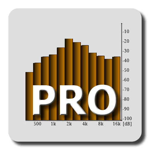 RTA Pro Analyzer