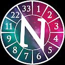 Numeroscope-Numerology,Numbers